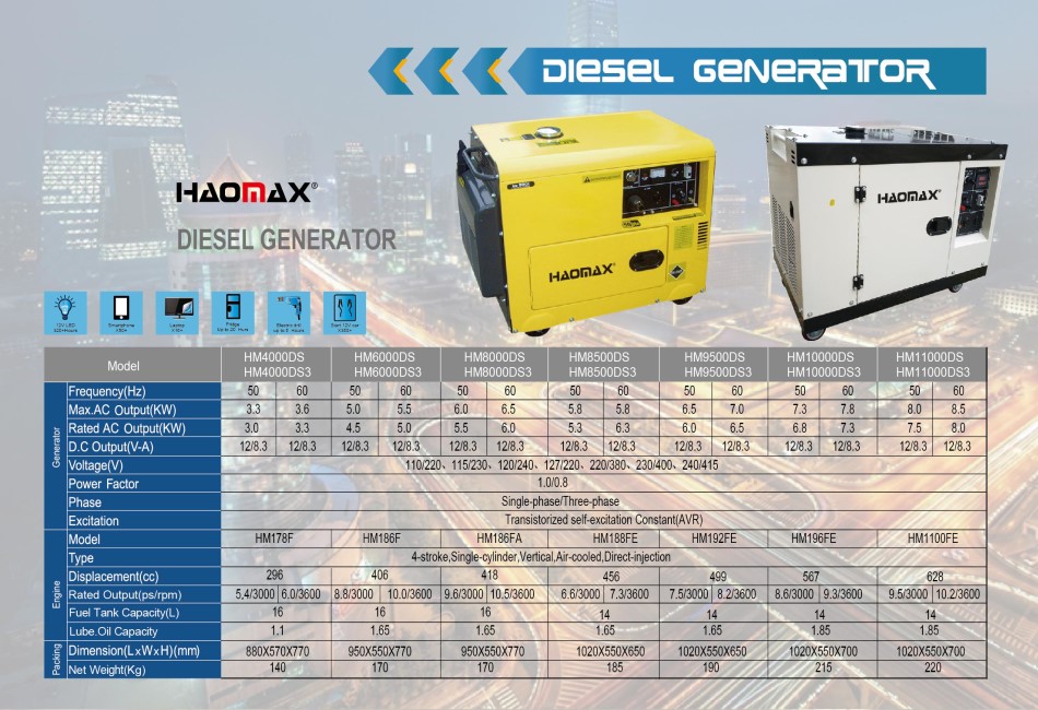 Diesel Generator-2