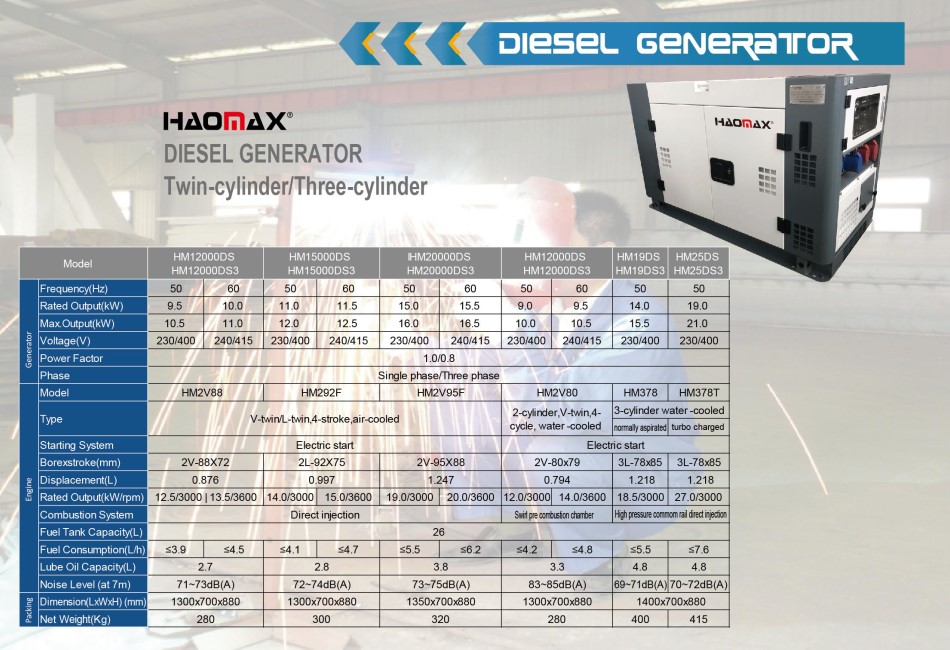Diesel Generator-4